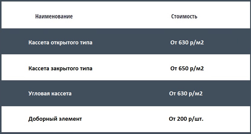 кассеты
